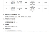 广西壮族自治区政府采购中心关于bw必威西汉姆联教学设备采购（二）（GXZC2025-J1-003931-CGZX）成交结果公告